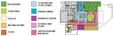 Rooms And Spaces Monash Intranet Monash Club