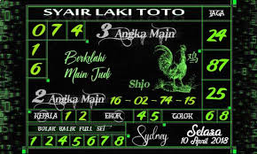 Pin Di Agen Togel Terpercaya
