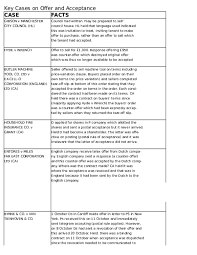 Miles far east corporation'a gecikme. Xls Offer And Acceptance Key Cases Jolie Gabriel Academia Edu