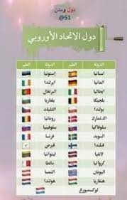 1 مقالة حول دول الاتحاد الأوروبي; Ù…Ø§ Ù‡ÙŠ Ø¯ÙˆÙ„ Ø§Ù„Ø§ØªØ­Ø§Ø¯ Ø§Ù„Ø£ÙˆØ±ÙˆØ¨ÙŠ Ø¨Ù„Ø¯Ø§Ù† Ù‚Ù†Ø§Ø© ÙƒÙˆÙ†Ø¬Ùˆ Konjo T V Facebook