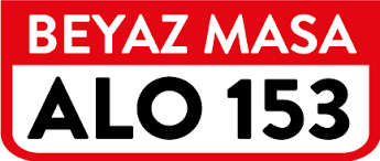 Pin By Agnes Vizcardo On Turkey Danger Sign Signs