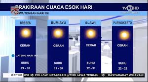Live streaming artis yang dapat ditonton secara live. Live Streaming Tvri Jawa Tengah Youtube