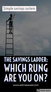 The Savings Ladder In 2020 Savings Take Money Capital One 360