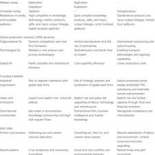 The lavita family name was found in the usa in 1920. Andrew Lavita Resume Triton Ai Õ¯Õ¡Ö€Õ¸Õ² Õ¥Ö„ Õ¶Õ¥Ö€Õ¢Õ¥Õ¼Õ¶Õ¥Õ¬ Õ½Õ¿Õ¸Ö€Ö‡ Õ¿Õ¥Õ²Õ¡Õ¤Ö€Õ¾Õ¡Õ® Õ±Ö‡Õ¥Ö€Õ«Ö Õ´Õ¥Õ¯Õ¨ Ö‡ ÖƒÕ¸ÖƒÕ¸Õ­Õ¥Õ¬ Õ°Õ¡Õ´Õ¡ÕºÕ¡Õ¿Õ¡Õ½Õ­Õ¡Õ¶ Õ±Õ¥Ö€ Õ¡Õ·Õ­Õ¡Õ¿Õ¡Õ¶Ö„Õ¡ÕµÕ«Õ¶ ÖƒÕ¸Ö€Õ±Õ« Ö‡ Õ¯Ö€Õ©Õ¸Ö‚Õ©ÕµÕ¡Õ¶ Jesmara08