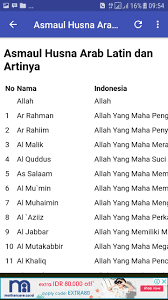 99 names islamic application for. Asmaul Husna Dan Artinya Pour Android Telechargez L Apk