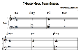 Learn 7 Sweet Piano Chords