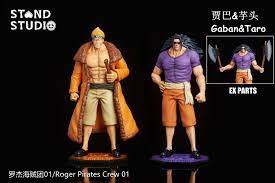 Onepiece Collectable Figure