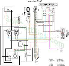 Yamaha wiring diagrams can be invaluable when troubleshooting or diagnosing electrical problems in motorcycles. Yamaha G1a And G1e Wiring Troubleshooting Diagrams 1979 89 Golf Cart Tips