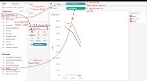 Tableau Playbook Area Chart In Practice Part 2 Pluralsight