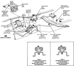 I was hearing a fairly loud click sound when i put my car into reverse, when i was in a steep incline/decline and put it into i took it to a mechanic, he said motor mounts (front hydraulic and rear auto) are broken. How Do I Replace The Engine Mounts On A F150 1992 The Truck Is Stucked On The Driveway At The House And Cannot Move I