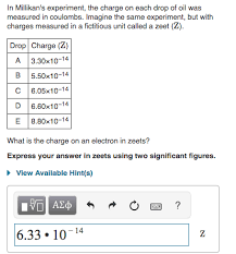 Solved In Millikan S Experiment The Charge On Each Drop Chegg Com