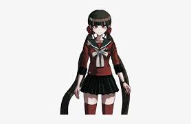 Maki Harukawa Danganronpa V3 Maki Sprites Png Image Transparent Png Free Download On Seekpng Using css, your website can easily use a normal size sprite for regular displays and a 2x. danganronpa v3 maki sprites png image
