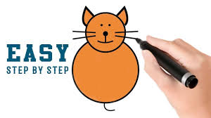 Then draw two curved lines as guides for the hood and roof of our ford mustang. How To Draw A Cat For Kids Easy Step By Step Social Useful Stuff Handy Tips