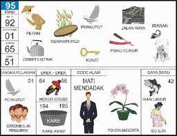 Buku Tafsir Mimpi Togel 95 Tafsir Mimpi Buku Buku Gambar