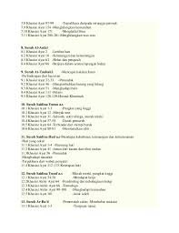 Surah yang mempunyai 6 ayat tersebut juga menjadi surah penutup dan termasuk ke dalam golongan surah makkiyah. Kelebihan Surah Alquran Resep Kuini