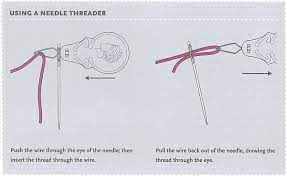Place your thread under the small hook, keeping the thread parallel to the table. Pin On Sewing Info
