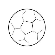 Where are the most shots made? How To Draw A Soccer Ball Soccer Ball Cake Soccer Ball Soccer