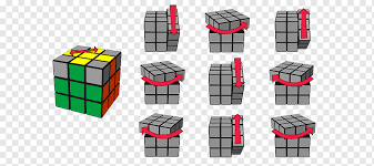 Originally called the magic cube, the puzzle was licensed by rubik to be sold by ideal toy corp. Ø§Ù„ÙˆØ¬Ù‡ Ù…ÙƒØ¹Ø¨ Ø±ÙˆØ¨ÙŠÙƒ Ø·Ø±ÙŠÙ‚Ø© Cfop Ø®ÙˆØ§Ø±Ø²Ù…ÙŠØ© Ø§Ù„Ø¢Ù„Ù‡Ø© Ø§Ù„Ø£Ù„ØºØ§Ø² Ø¨Ø§Ù†ÙˆØ±Ø§Ù…Ø§ Ø§Ù„Ø­Ø§ÙØ© Ø§Ù„Ø£Ù„ØºØ§Ø² Ø§Ù„Ù…ÙŠÙƒØ§Ù†ÙŠÙƒÙŠØ© Ø§Ù„Ø²Ù‡Ø± Ø®ÙˆØ§Ø±Ø²Ù…ÙŠØ© Ø·Ø±ÙŠÙ‚Ø© Cfop Ù…ÙƒØ¹Ø¨ Png