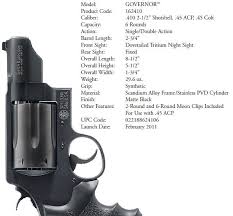 Pin On I Firearms