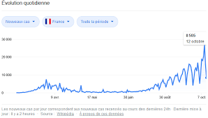 Le jour ou les chinois voudront tous débarquer en russie parce qu'il n'y a plus de place chez eux, vous pourrez pas broncher. Covid 19 La Chine Va Depister Une Ville De 9 Millions D Habitants Journal Du Geek