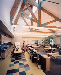 Interior Design Schools Near Me Interior Design School Interior Design Classes Interior Design Degree