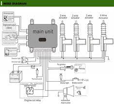 Wiring Diagram Of Motorcycle Alarm System Http Bookingritzcarlton Info Wiring Diagram Of Motorcycl Car Alarm Electrical Wiring Diagram Automotive Electrical