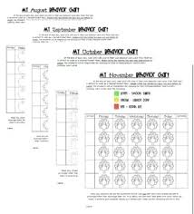 Easy Daily Communication Charts Behavioral Organization