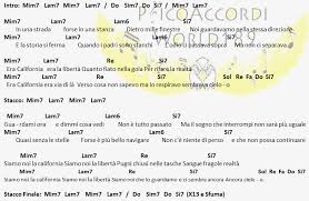 Traduzioni delle canzoni, accordi per chitarra, spartiti musicali e molto altro. Psicoaccordiworld189 Gianna Nannini California Accordi