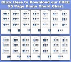 Pin On Keyboard Chords