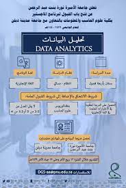 جامعة الأميرة نورة en twitter غدا الأحد ١٣ ٤ ١٤٣٩هـ يبدأ التقديم على برامج الدراسات العليا لمرحلة الماجستير للعام الجامعي 1439 1440هـ https t co sduddo9afi https t co vw8kpxe1jn