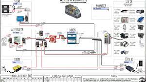 It shows the components of the circuit as simplified shapes, and , where the arrangement of the components' interconnections on the diagram usually does not correspond to the components' physical locations. Wiring Diagram Tutorial For Camper Van Transit Sprinter Promaster Etc Pdf Faroutride