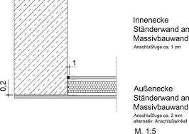 Das decken anhängen wird seit einigen jahren immer beliebter und sorgt in neubauten oder in altbauten für modernen im ersten schritt sollten sie die profile des abhängsystems an die wände anbringen. Masstoleranzen Bei Trockenbauarbeiten Weka Media