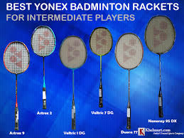 Best Yonex Badminton Racket 2018 Khelmart Org Its All