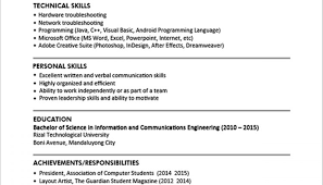 Contoh Cv Marketing Communication Gallery
