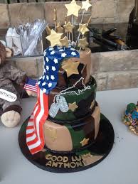 First, we'll walk you through the process of getting set up, then we'll leak some delicious alpha about the future of the system. 120 Army Cakes Ideas Army Cake Military Cake Cupcake Cakes