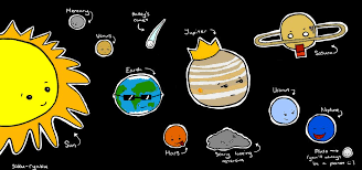 Chibi Solar System Solar System Our Solar System Fun Facts