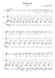 I know this room and i've walked this floor, f gc. Hallelujah Ukulele Piano Sheet Music For Piano Flute Ukulele Mixed Trio Musescore Com