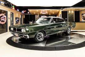 Image result for Medium Green 1968 Coronet