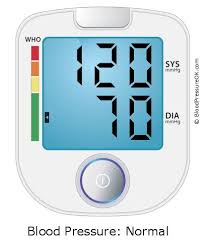 Your Blood Pressure Is 120 Over 70 Bloodpressureok Com