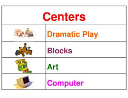 Learning Centers Pocket Chart Center Signs With Pictures