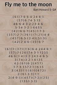 Fly Me To The Moon Intermediate Kalimba Tabs Tutorial Kalimba Songs Frank Sinatra In 2021 Piano Notes Songs Song Notes Piano Songs Chords