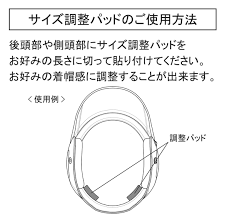 ヘルメット サイズ 調整