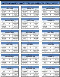 Las diez selecciones de sudamérica estaban listas para el inicio de las eliminatorias rumbo a qatar 2022. ElviÉ´ KovÑ• Auf Twitter El Fixture De Las Eliminatorias Sudamericanas Para El Mundial Qatar 2022