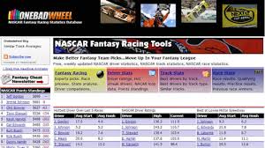 The national association for stock car auto racing (nascar) makes and enforces numerous rules and regulations that transcend all racing series. About Frcs Fantasy Racing Cheat Sheet