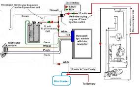 Diagram 7842nr 7 amp 2 step street / race nitrous control wiring diagram ice plug wire fitting tips. Diagram Ford Duraspark Ignition Wiring Diagram Full Version Hd Quality Wiring Diagram Partdiagrams Veritaperaldro It