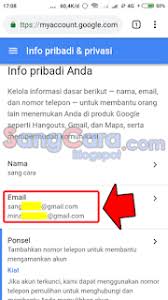 Panduan Baru Tentang Contoh Alamat Email Pemulihan Gmail Akun Google Dan Bagaimana Cara Membuatnya Bisa Ditemukan Disini Pake Penga Pemulihan Google Pengikut