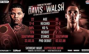 How tall is gervonta davis? Gervonta Davis Stops Liam Walsh In Three