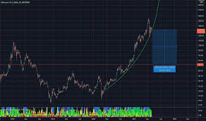 The company reports that the investment inflows in grayscale ethereum trust increased by $184 million in the third quarter of 2020 compared to the same period a year … 4s5qspxoquqonm