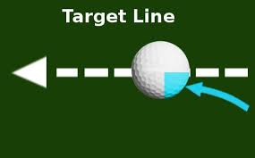 Ever wonder what's inside of a golf ball? How And Why Hit The Inside Of The Golf Ball Video By Pete Styles