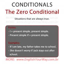 Plants die if they don't get enough water. Conditionals English Your Way
